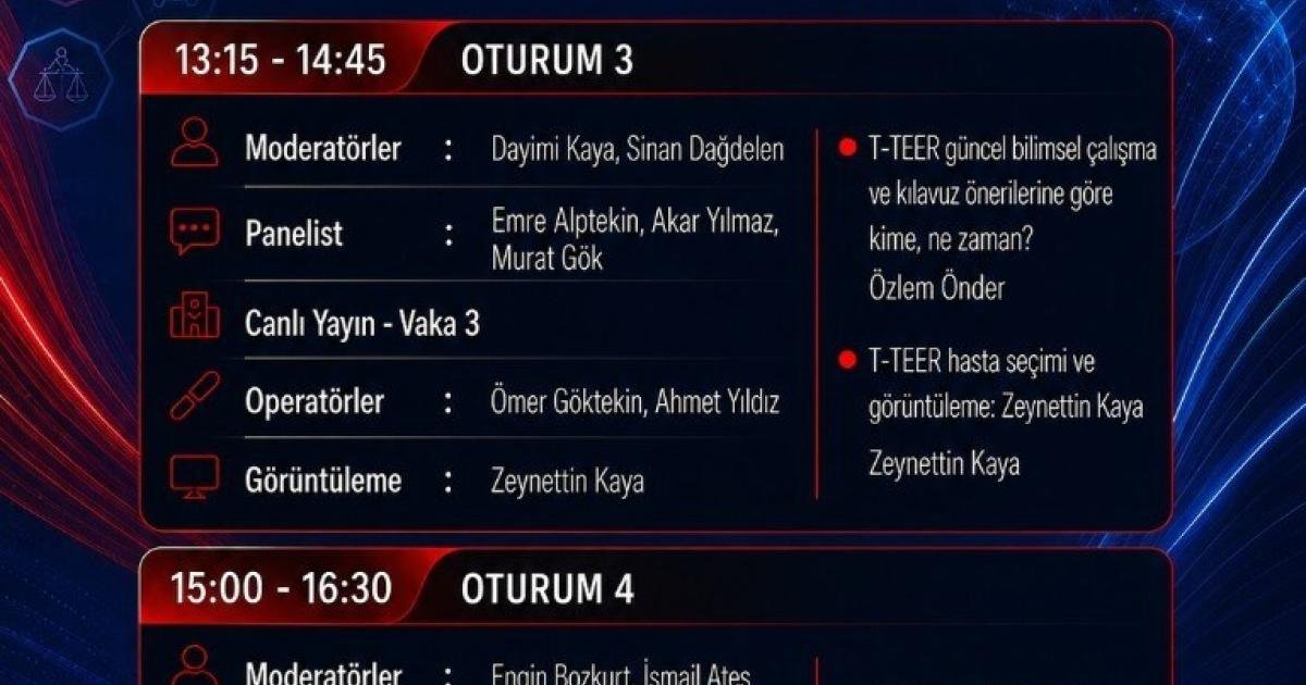 TEER Tedavisi Toplantısı bilimsel programı, öğleden sonra oturumları